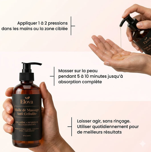Huile de Massage Anti-Cellulite Elova